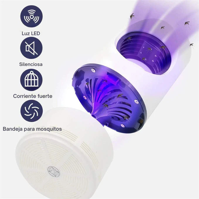 FLY TRAP® LÁMPARA LED ULTRAVIOLETA - TRAMPA MORTAL PARA MOSQUITOS, MOSCAS Y ZANCUDOS